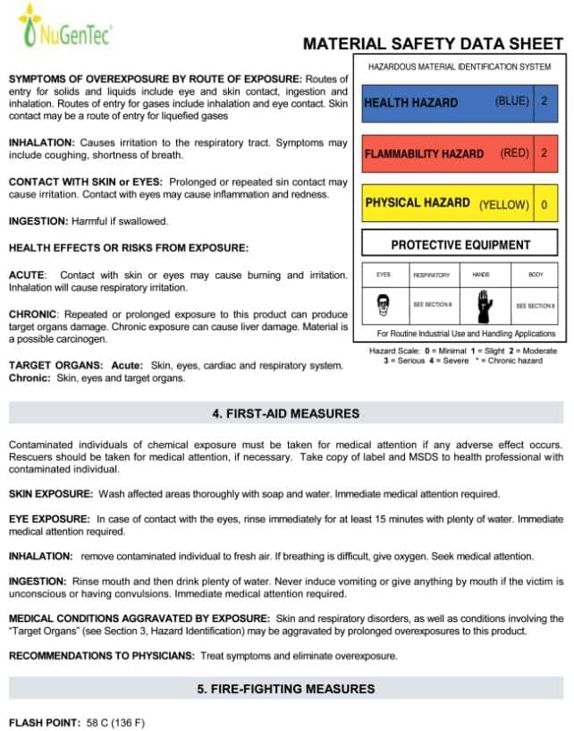 Correction fluid safety clearance data sheet