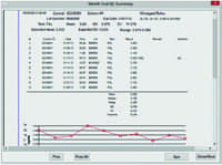 Clinical SoftwareSolutions CLIN1 QC Figure