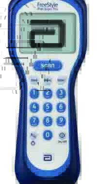 POC Glucose Monitoring: Are We Doing It Better?
