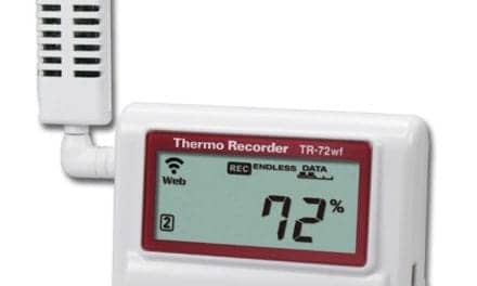 Two-Channel Temperature and Humidity Monitor