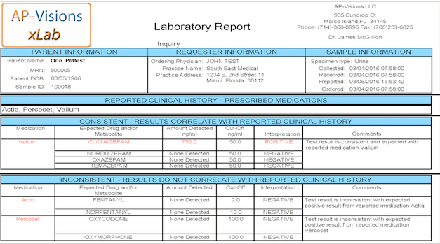 Pain Management Module Designed for LIS