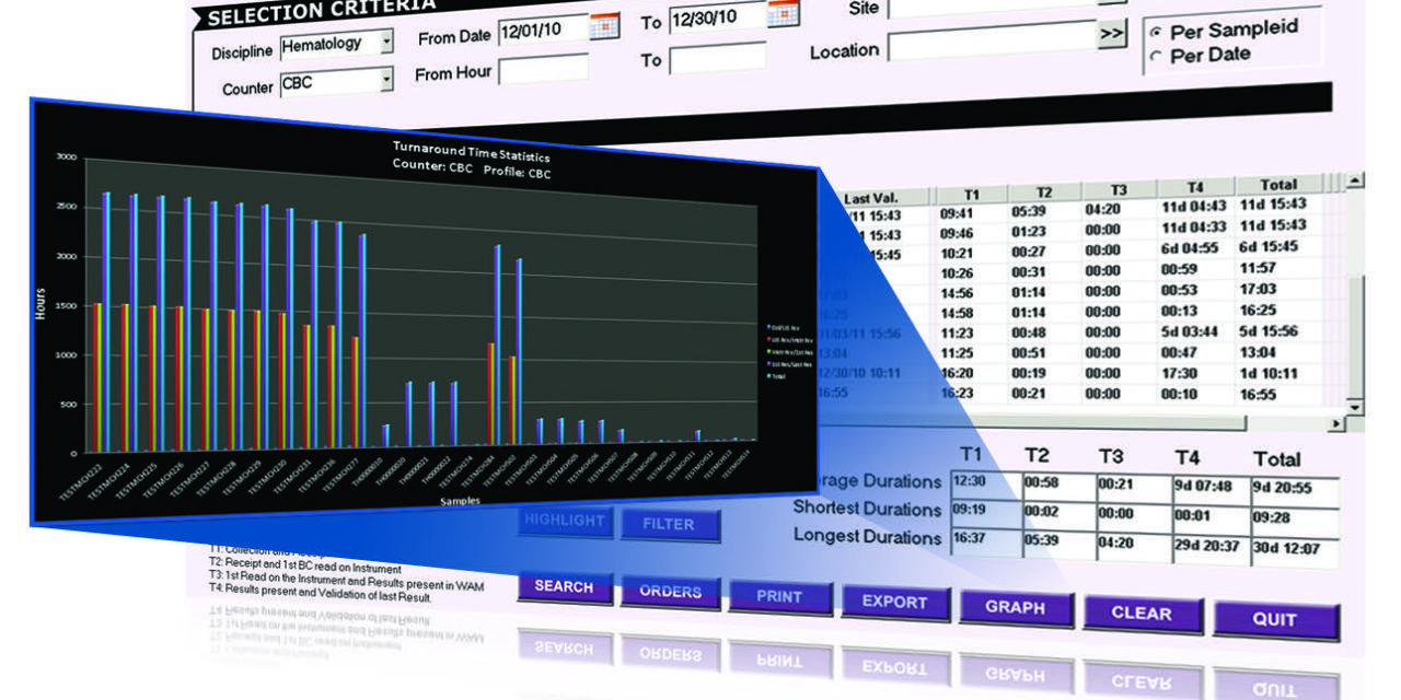 November 2016 Product Spotlight: Software and Information Technology