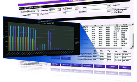 November 2016 Product Spotlight: Software and Information Technology