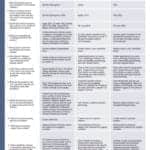 June 2017 Tech Guide: Immunoassay Analyzers