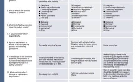 November/December 2017 Tech Guide: Lab and Patient Safety Products