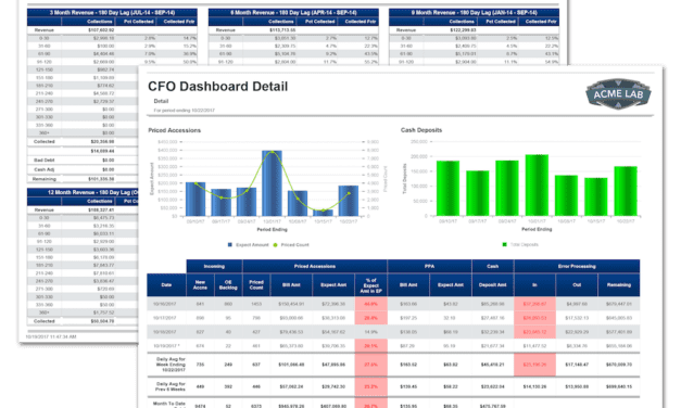 Xifin Launches Updated Revenue Cycle Management Software