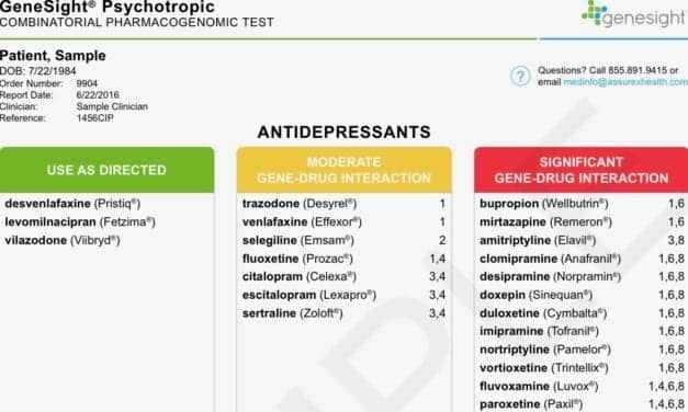 GeneSight-Guided Treatment Improves Outcomes for Patients with Major Depression