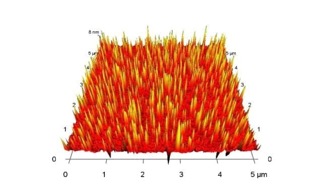 Nano-Signature Discovery Could Revolutionize Cancer Diagnosis