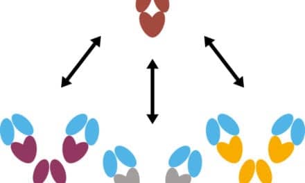 Absolute Antibody Receives ISO 9001:2015 Certification