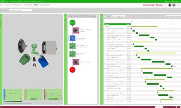 Software Automates Lab Equipment to Run 24/7