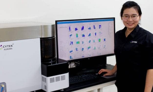 Flow Cytometry Platform Analyzes 40 Colors from a Single Sample