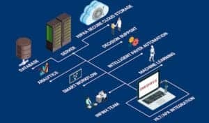 |Nair|Nair Figure 1|Nair Figure 2|Nair Figure 3|Nair Figure 4