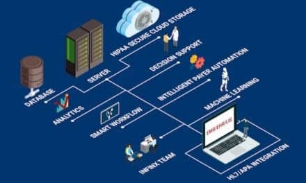 Managing Prior Authorizations with Artificial Intelligence