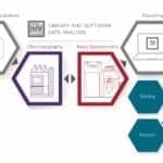 New Liquid Chromatography-Mass Spectrometry Workstream for Toxicology
