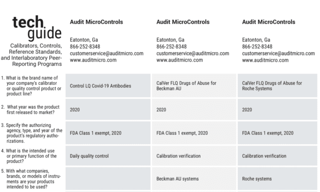 November 2020 Tech Guide: Calibrators and Controls