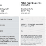 January/February 2021 Tech Guide: Laboratory Information Systems, Operational Middleware