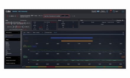 FDA Clears Clew AI-Based Predictive Analytics for Adult ICU Patient Assessment