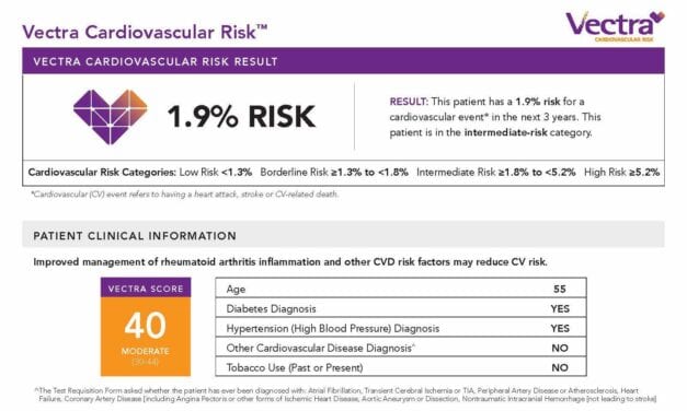 New Cardiovascular Risk Assessment for Patients with Rheumatoid Arthritis