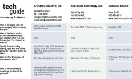 June 2021 Tech Guide: Immunoassay Analyzers