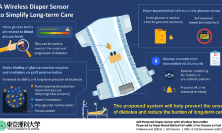 Self-Powered Diaper Sensors Monitor Urine Sugar Levels