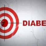 Targeting Trends in Diabetes Testing