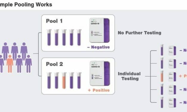 Visby’s Pooled COVID-19 RT-PCR Test Receives FDA EUA