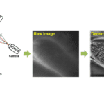 High Performance Microscopy Improves Non-Invasive Conjunctival Goblet Cell Examination