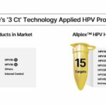 Seegene’s New PCR Assay Offers Three-Target Cycle Threshold Value Tech