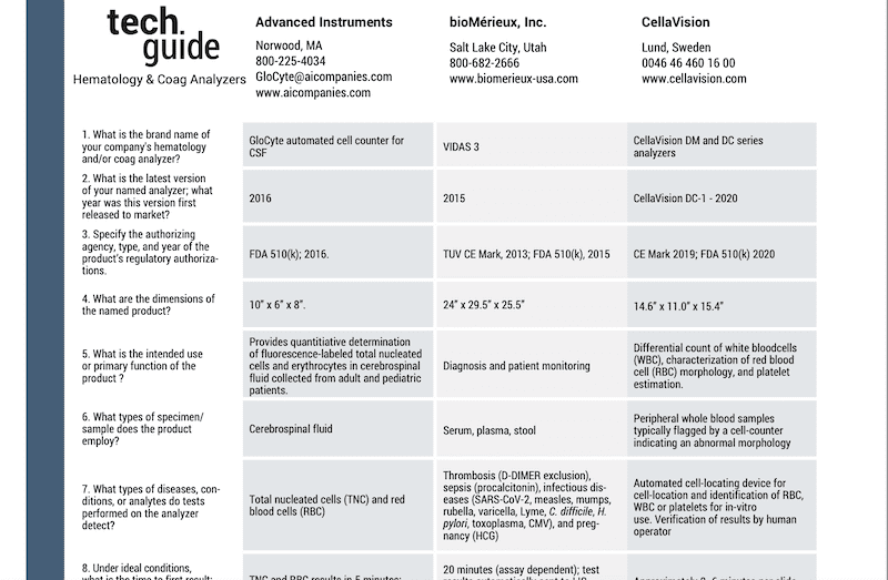 May/June 2022 Tech Guide: Hematology and Coag Analyzers