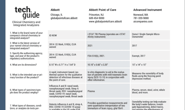 July 2022 Tech Guide: Clinical Chemistry and Integrated Analyzers