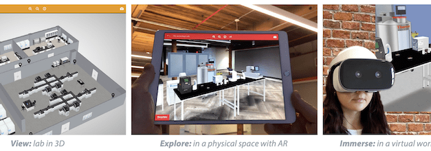 Why Labs Need Interactive Digital Tools to Handle Rapid Change