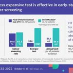 Noninvasive Colorectal Cancer Screening Test Is Effective Alternative