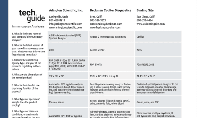 January/February 2023 Tech Guide: Immunoassay Analyzers