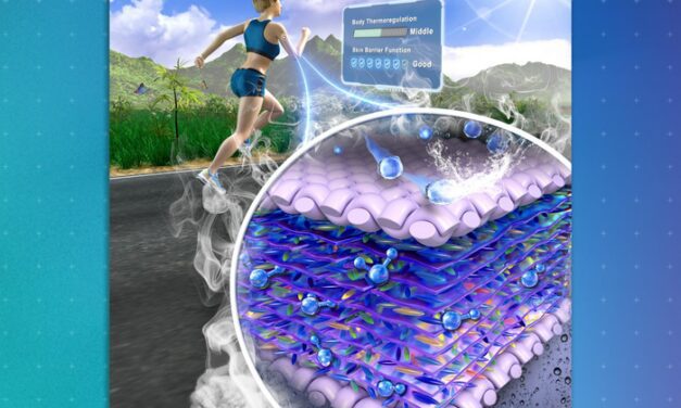 Superhydrophobic Biosensor Could Measure Sweat Vapors on the Body