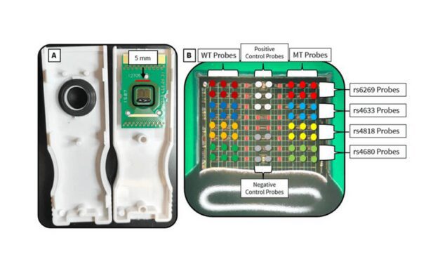 New Test Identifies Patients Whose Postoperative Pain can be Treated by Hypnosis