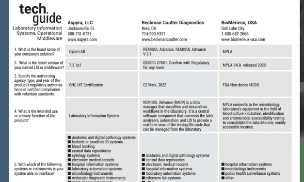 CLP March/April 2023 Tech Guide: LIS & Operational Middleware