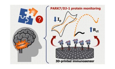 Low-Cost Sensor Detects Parkinson’s Earlier in Biological Samples