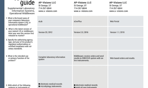 Supplemental March/April 2023 Tech Guide: LIS & Operational Middleware
