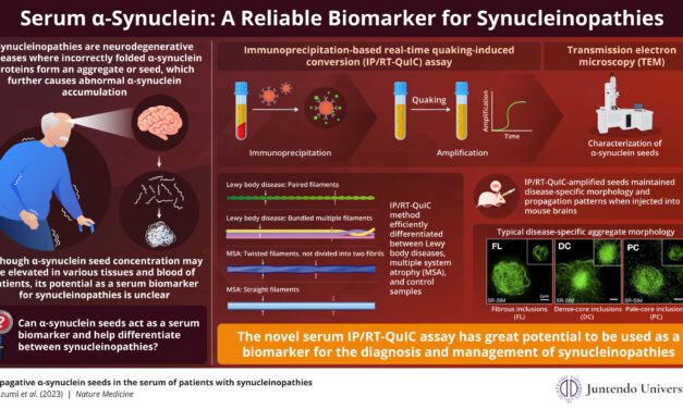 Novel Blood Serum Assay Diagnoses Neurodegenerative Diseases