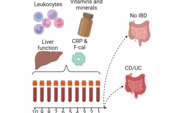 Blood Tests Detect Body Changes Years Before IBD Diagnosis