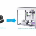 Anitoa Uneils Automation-Ready Modular qPCR System
