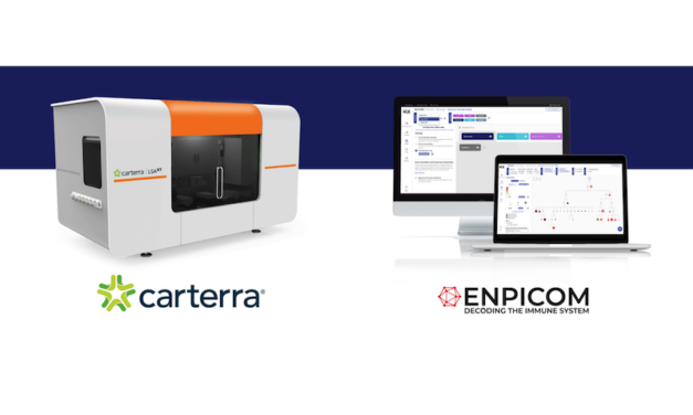 ENPICOM and Carterra Collaborate to Advance Antibody Screening 