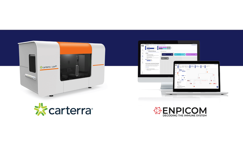 ENPICOM and Carterra Collaborate to Advance Antibody Screening 