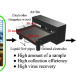 Electrostatic Air Sampler Boosts Speed of Indoor Virus Detection