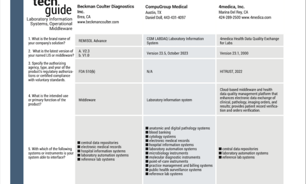 March/April 2024 Tech Guide: Lab Information Systems
