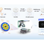 Smartphone-Controlled Device Supports Rapid Influenza Detection