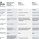 July 2024 Tech Guide: Microbiology Systems
