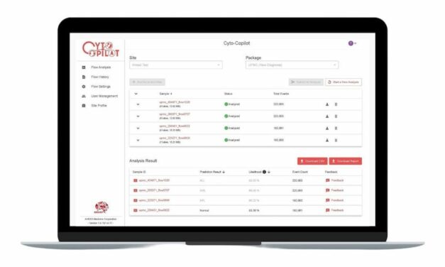 New Panel-Agnostic Automated AML Diagnosis Solution Unveiled