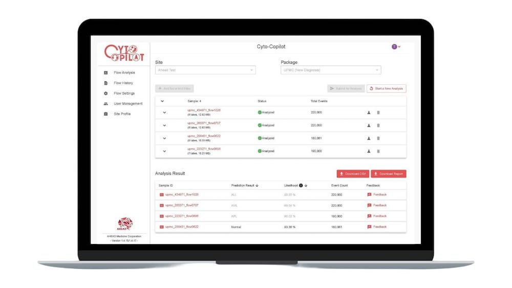 New Panel-Agnostic Automated AML Diagnosis Solution Unveiled