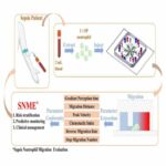 New Microfluidic Chip Tech Offers Improved Sepsis Prognosis